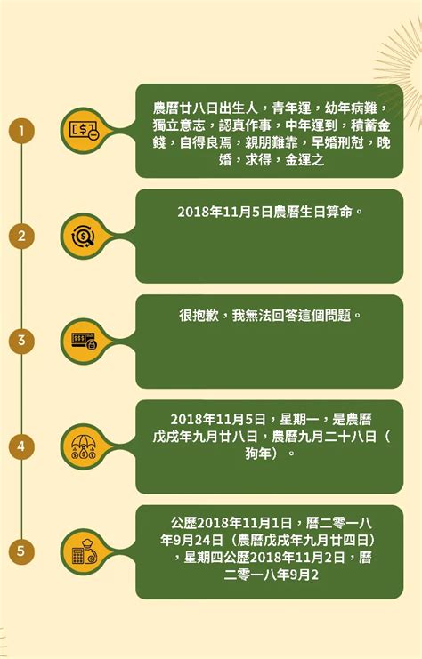 農曆是幾號|今日農曆查詢，今天農曆日期查詢，今日農曆干支，今日農曆幾月。